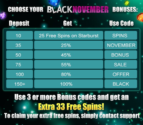 codes1